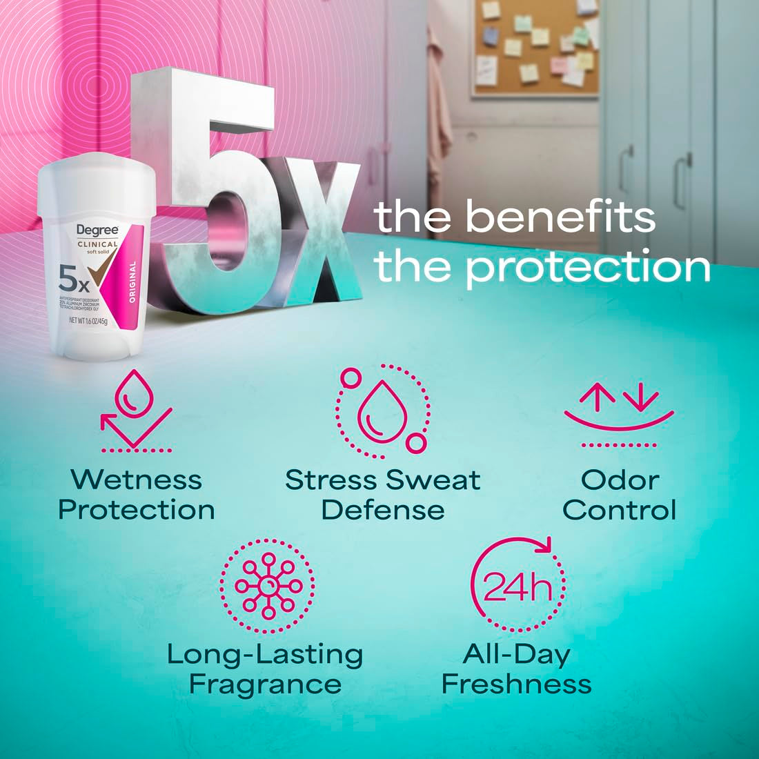 Clinical Protection Antiperspirant Deodorant 72-Hour Sweat & Odor Protection 5-In-1 Antiperspirant for Women 1.7 Oz